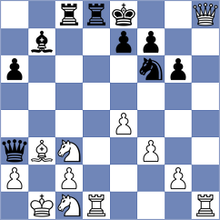 Wang - Qian (Chess.com INT, 2020)