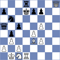 Jeran - Bardyk (chess.com INT, 2023)