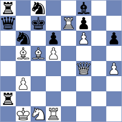 Garcia Correa - Merino Garcia (chess.com INT, 2024)