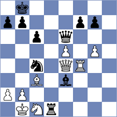 Van Foreest - Perro (Chess.com INT, 2020)