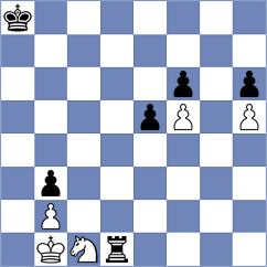 Pertinez Soria - Mendez Fortes (chess.com INT, 2023)