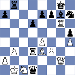 Boros - Migot (chess.com INT, 2023)