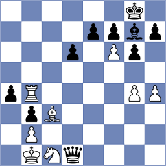Micic - Mgeladze (chess.com INT, 2024)