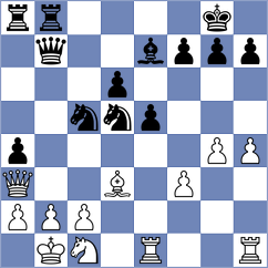 Dos Santos - Melikhov (chess.com INT, 2023)