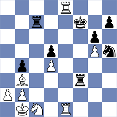 Perez Garcia - Medvedyk (Chess.com INT, 2020)