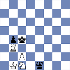 Sava - Donici Maier (Chess.com INT, 2020)