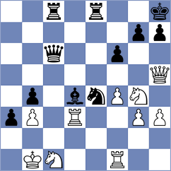 Avramidou - Maisuradze (chess.com INT, 2024)