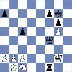 Mogirzan - Carow (chess.com INT, 2024)