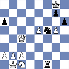 Salim - Salman (Chess.com INT, 2020)