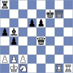 Muhammed - Mdoe (Chess.com INT, 2020)