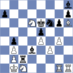 Eswaran - Redzisz (chess.com INT, 2021)