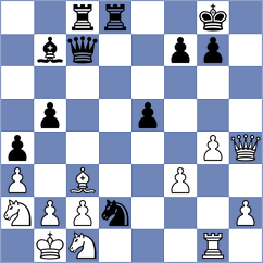 Lebedev - Martinez Alcantara (chess.com INT, 2023)
