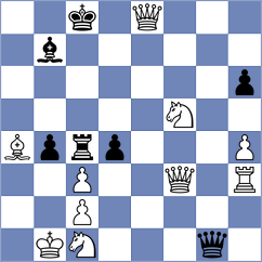 Jakubowski - Chabris (chess.com INT, 2021)