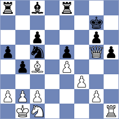 Gruca - De Souza (chess.com INT, 2024)