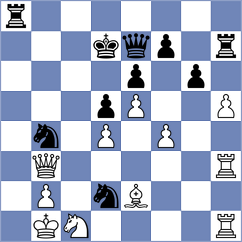 Khandelwal - Gharibyan (chess.com INT, 2023)