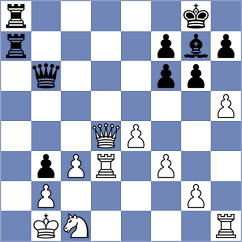 Jarocka - Manukyan (chess.com INT, 2024)