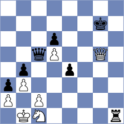 Skuhala - Ionescu (Chess.com INT, 2020)