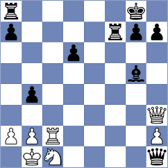 Golubev - Alvarez Albiol (chess.com INT, 2024)