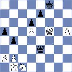 Nemeth Junior - Ronka (chess.com INT, 2021)