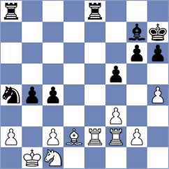 Petrukhina - Ismagilov (chess.com INT, 2023)