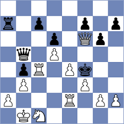 Okike - Mikhalsky (chess.com INT, 2023)