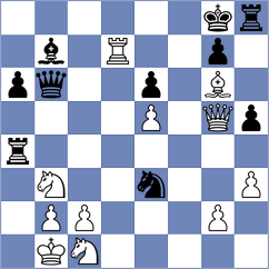 Gharibyan - Lopez Martinez (chess.com INT, 2023)