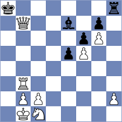 Chan - Warchol (Chess.com INT, 2021)