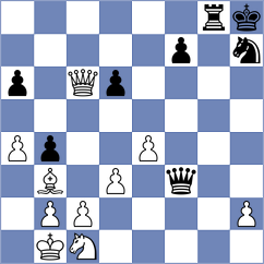 Sisman - Subramanian (chess.com INT, 2024)