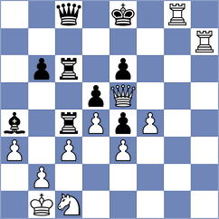 Samunenkov - Iljin (chess.com INT, 2024)