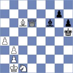 Gaikwad - Haitin (chess.com INT, 2023)