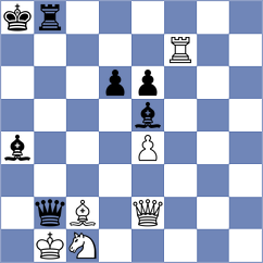Federzoni - Zubritskiy (chess.com INT, 2024)