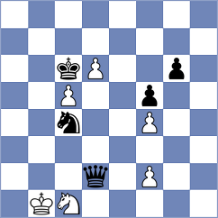 Argandona Riveiro - Garayev (chess.com INT, 2024)