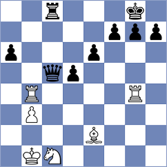 Obrien - Balakrishnan (Chess.com INT, 2020)