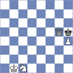 Nadera - Tsatsalashvili (chess.com INT, 2024)