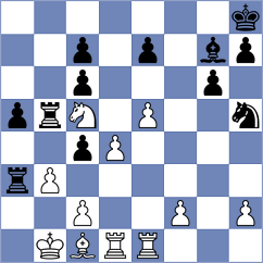 Gjestemoen-VonHirsch - Seo (chess.com INT, 2023)