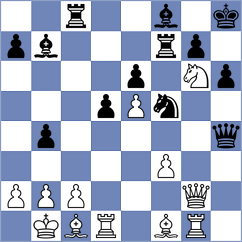 Gelman - Lopez Gonzalez (chess.com INT, 2021)