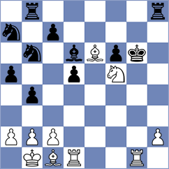 Indjic - Sargissian (chess.com INT, 2024)