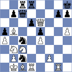Preotu - Lima (chess.com INT, 2023)