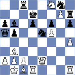 Ronka - Liu (chess.com INT, 2023)