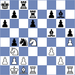 Beerdsen - Zubarev (chess.com INT, 2023)