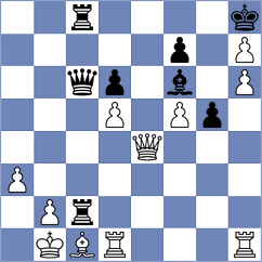 Marinakis - Hartikainen (chess.com INT, 2023)