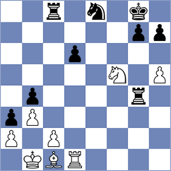 Pulido Alvarez - Richter (chess.com INT, 2023)