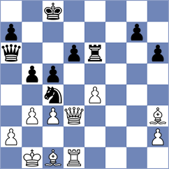 Novikova - De Sousa (chess.com INT, 2024)