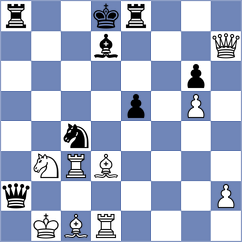 Erdogdu - Deac (chess.com INT, 2023)