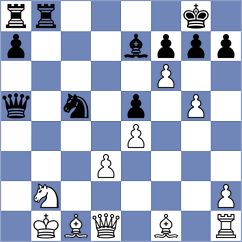 Maksimenko - Gormally (chess.com INT, 2024)