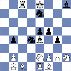 Jimenez Jimenez - Rastbod (chess.com INT, 2023)