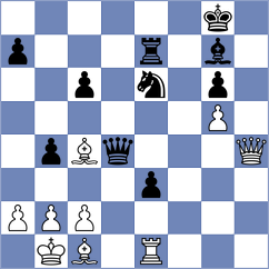 Agrest - Shuvalova (FIDE Online Arena INT, 2024)