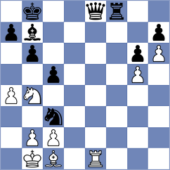Martynenko - Horcajuelo Rocamora (chess.com INT, 2023)