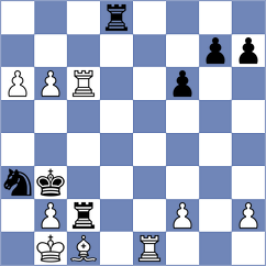 Alexikov - Sabatier (chess.com INT, 2023)