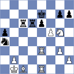 Shevchuk - Grabinsky (chess.com INT, 2024)